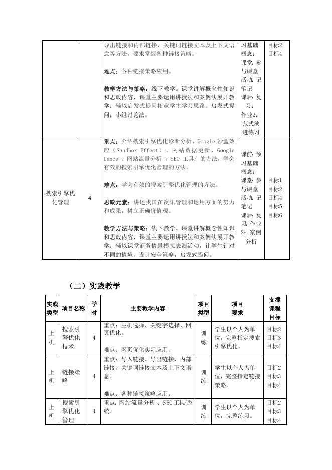 6-7《网站优化技术》教学大纲.docx