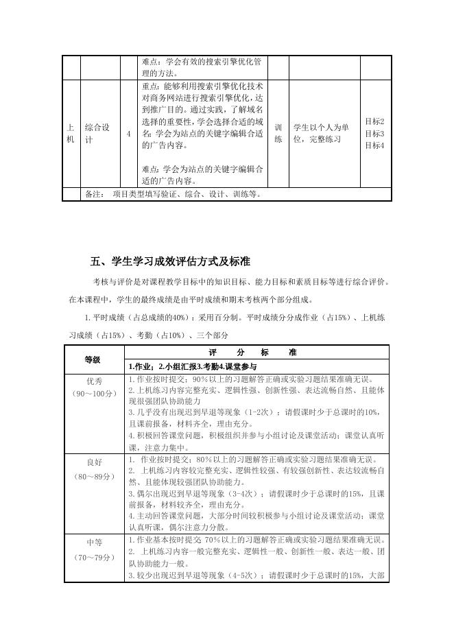 6-7《网站优化技术》教学大纲.docx
