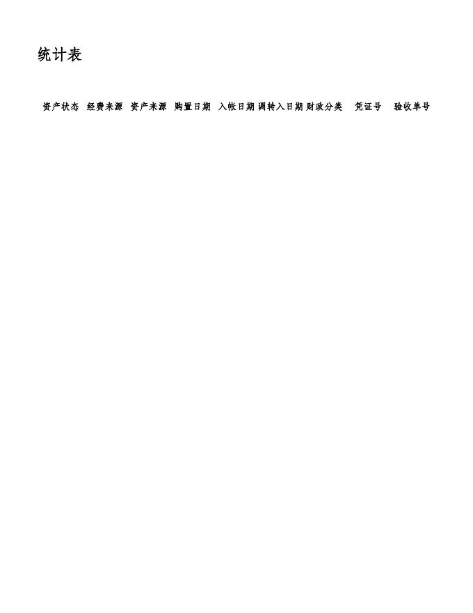 暂时闲置资产统计表.xlsx
