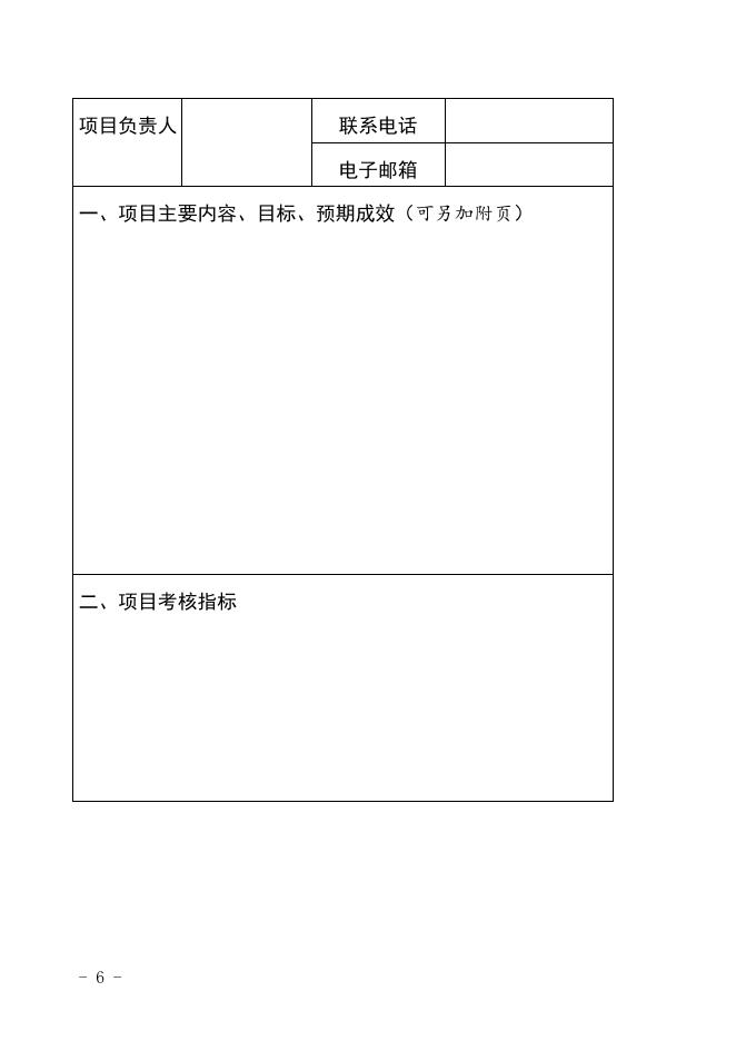 关于下达2017年杭州市第二批科普工作项目经费的通知.docx