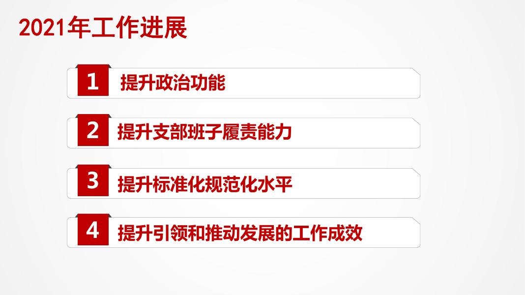 档案馆党支部述职评议报告.pdf