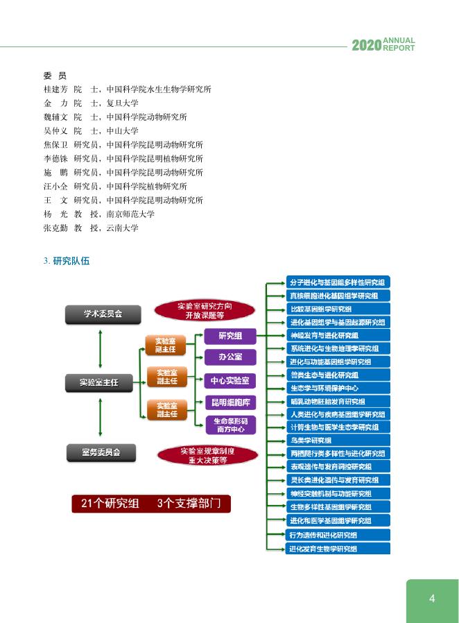 重点实验室年报（2020年）.pdf