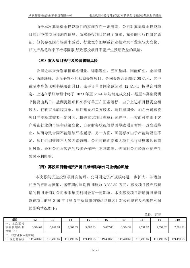 蓝晓科技：创业板向不特定对象发行可转换公司债券募集说明书摘要.PDF