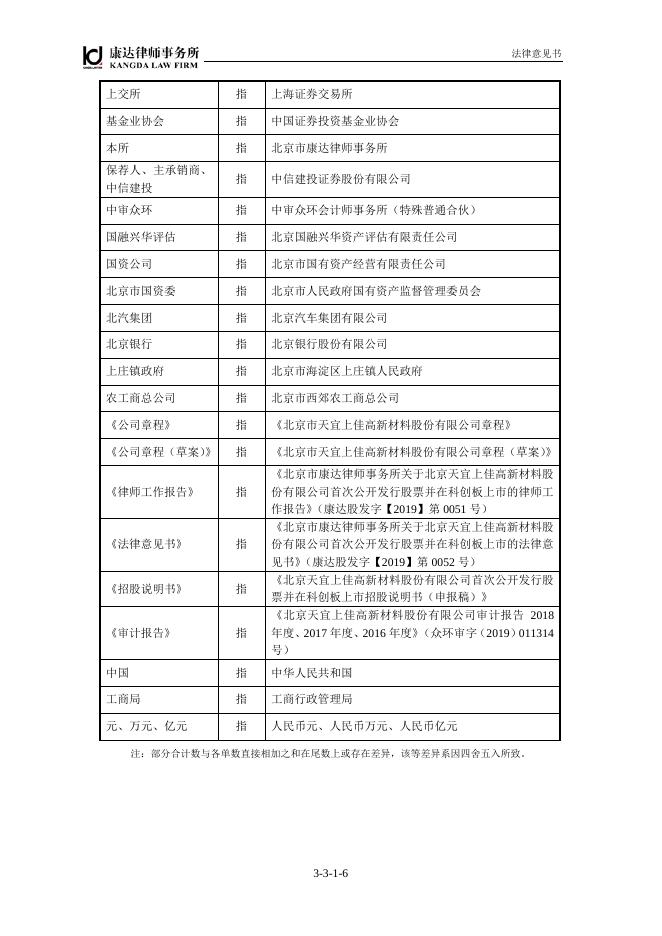 天宜上佳法律意见书.pdf