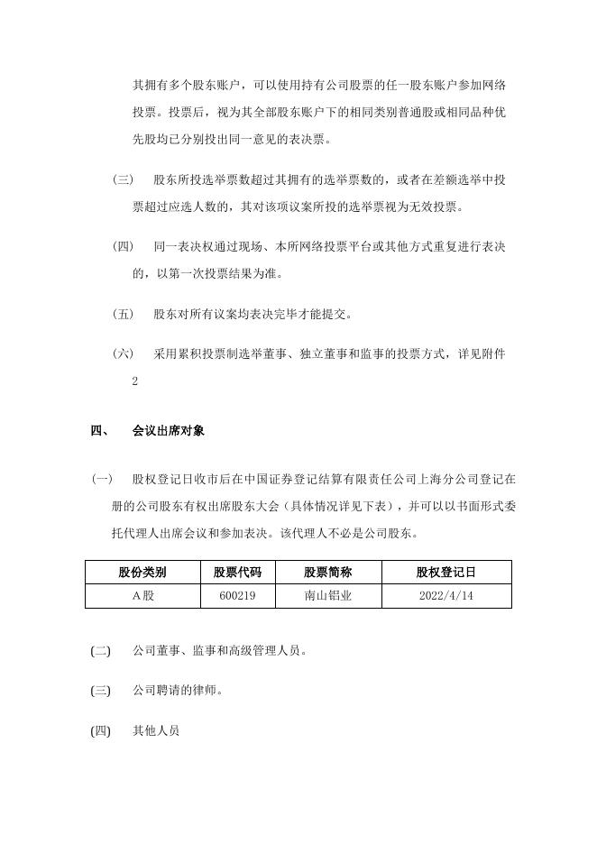 南山铝业:山东南山铝业股份有限公司关于召开2021年年度股东大会的通知.PDF