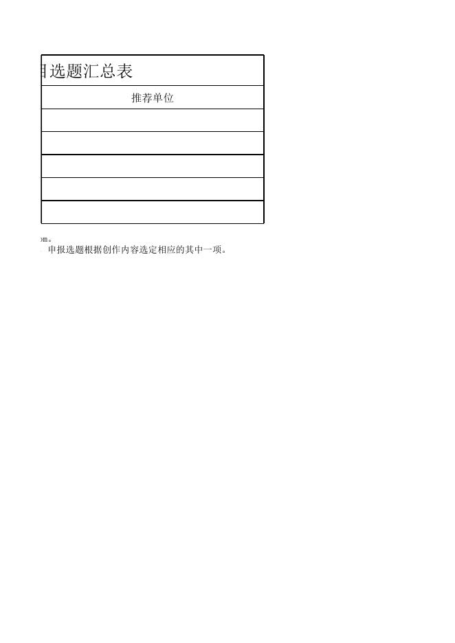 附件1:2023年度中国作协网络文学重点作品扶持项目选题汇总表.xls