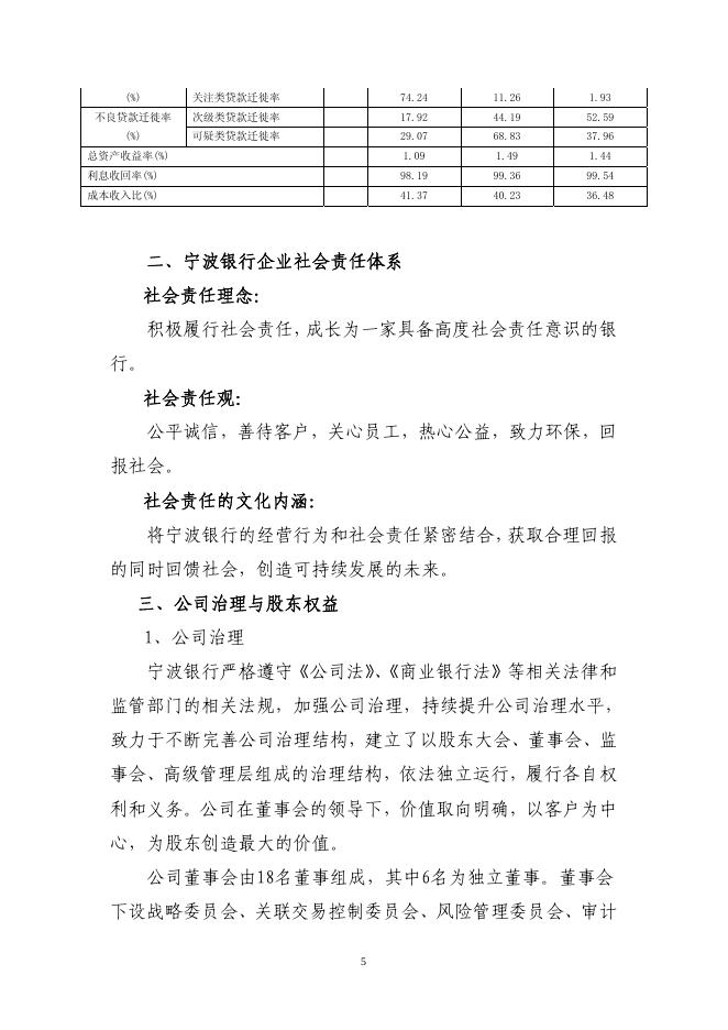 宁波银行股份有限公司2009年度社会责任报告.pdf