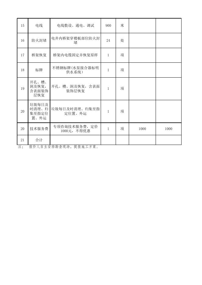 消防改造工程量清单.xlsx