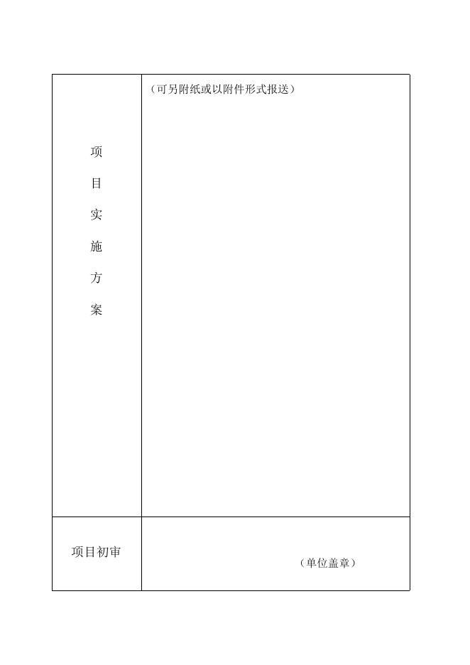 附件2：“货车司机职业发展与保障行动”项目申报表.docx
