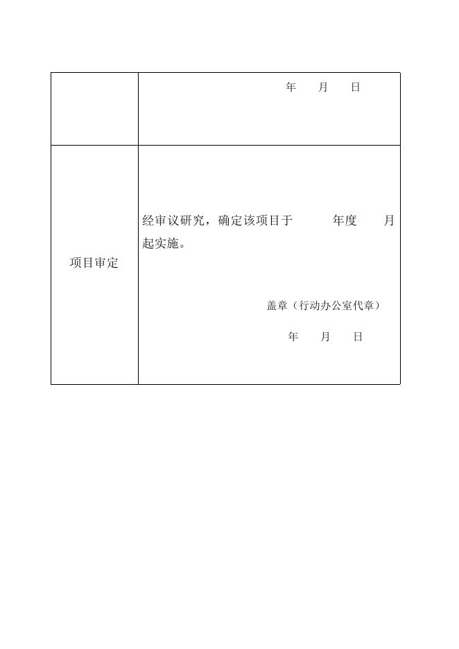 附件2：“货车司机职业发展与保障行动”项目申报表.docx