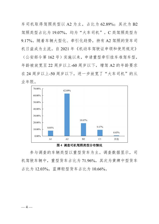 2022年货车司机从业状况调查报告(终稿)印.pdf
