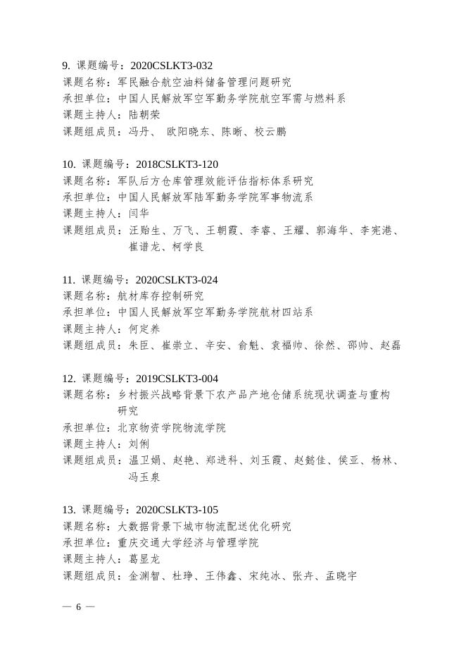 关于“2020年中国物流学会、中国物流与采购联合会研究课题获奖名单”的通告.pdf