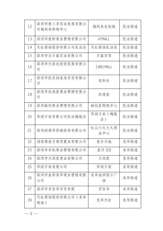 深圳新能源车补贴2023,深圳购车补贴最新规定2023-无敌电动.docx