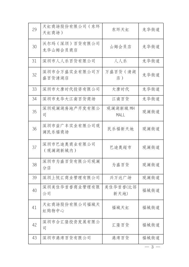 深圳新能源车补贴2023,深圳购车补贴最新规定2023-无敌电动.docx