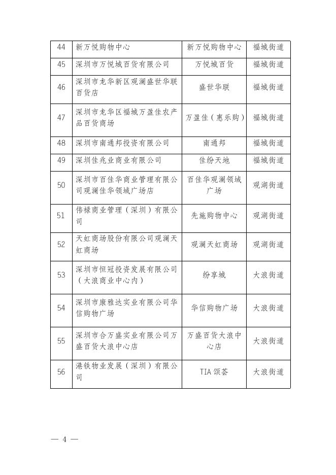 深圳新能源车补贴2023,深圳购车补贴最新规定2023-无敌电动.docx