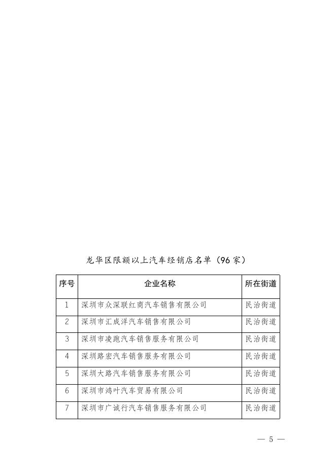 深圳新能源车补贴2023,深圳购车补贴最新规定2023-无敌电动.docx
