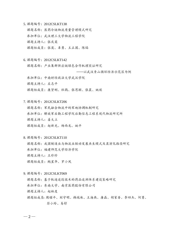 关于授予“2012年度中国物流学会课题优秀成果奖”的通告.doc