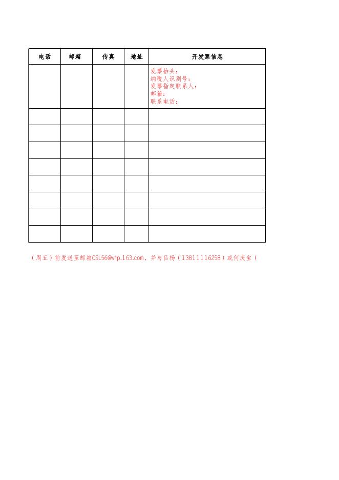 关于召开第二十次中国物流学术年会暨2022年(第十五届)物流领域产学研结合工作会的通知.xlsx