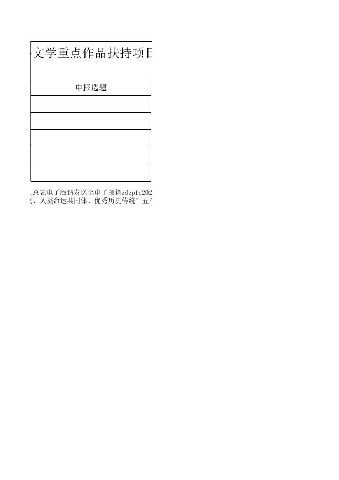 附件二:2022年度中国作协网络文学重点作品扶持项目选题汇总表.xls