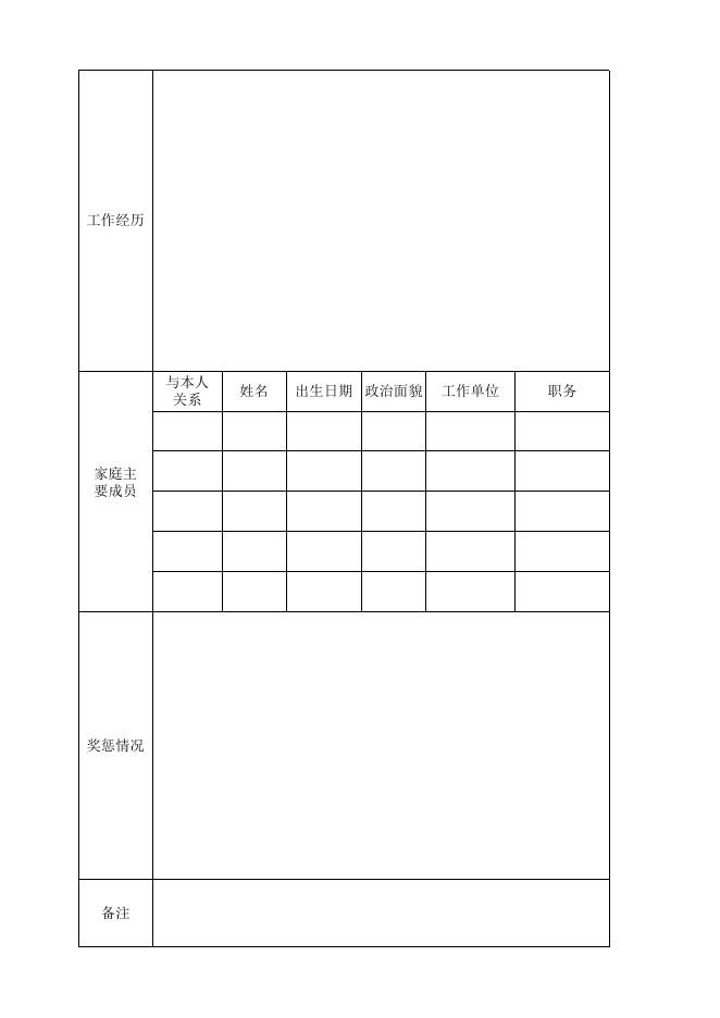 2.中国作家协会所属单位2021年招聘报名登记表.xls