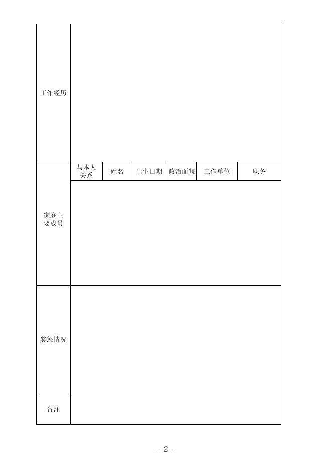 附件2：中国作家协会所属事业单位2020年公开招聘社会在职人员报名表.xls
