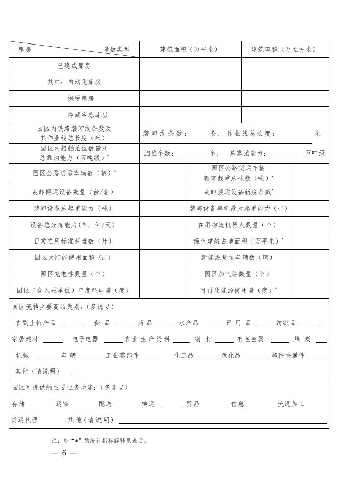 关于开展“2021年全国物流园区综合评价”工作的通知.pdf