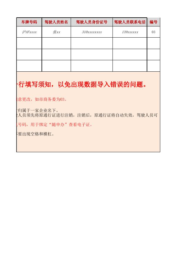 附件2 上海市重点物资运输车辆通行证(白名单)导入模板.xlsx