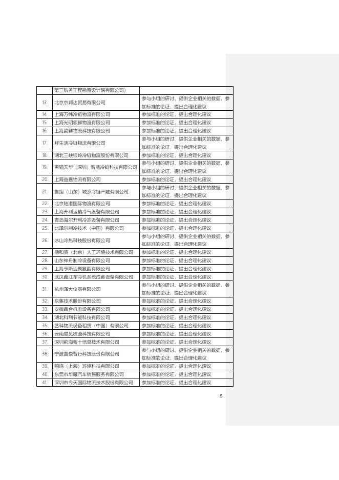 附件2:《农产品产地冷链物流服务规范》国家标准(征求意见稿)编制说明.doc