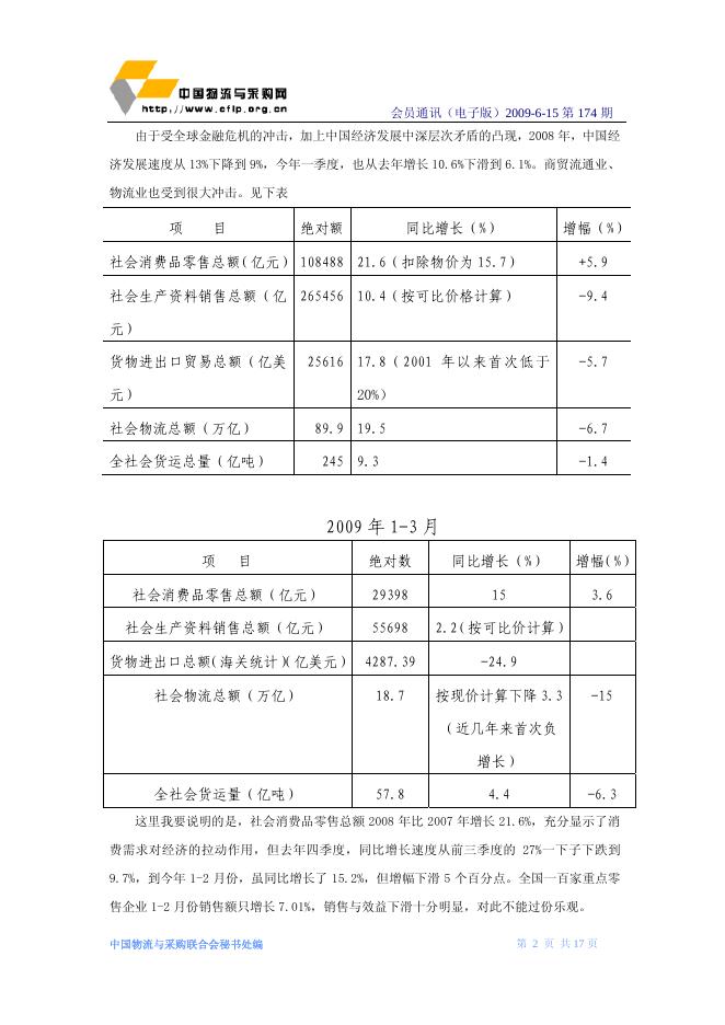 2009年第10期会员通讯(2009年6月15日出版).pdf