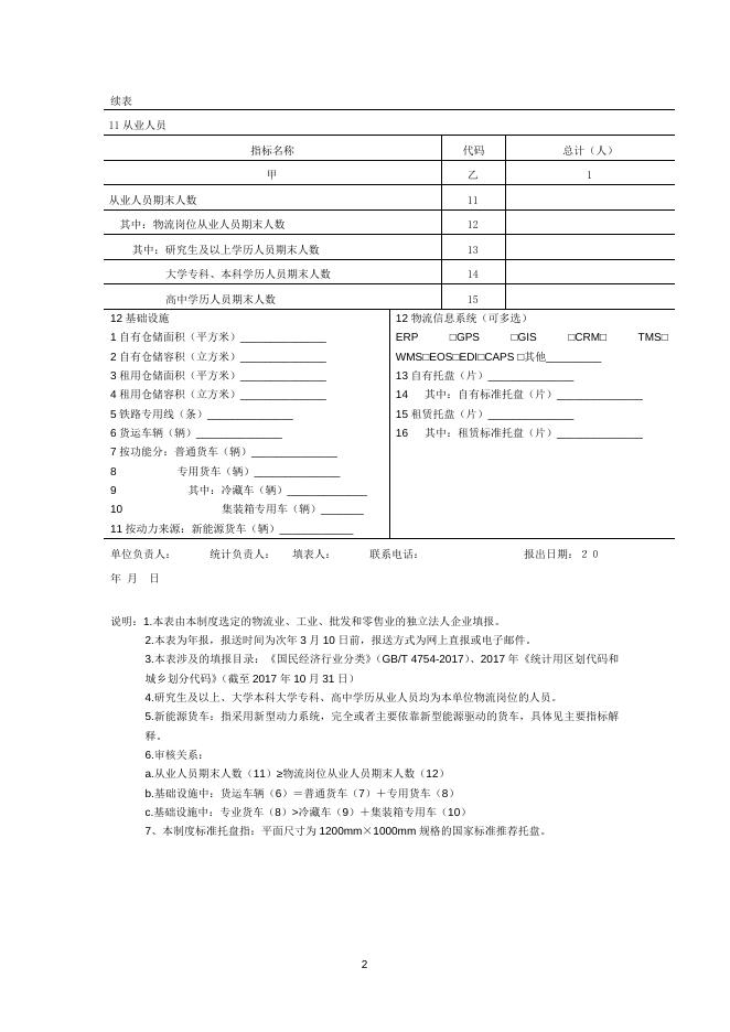法人单位基本情况表.docx