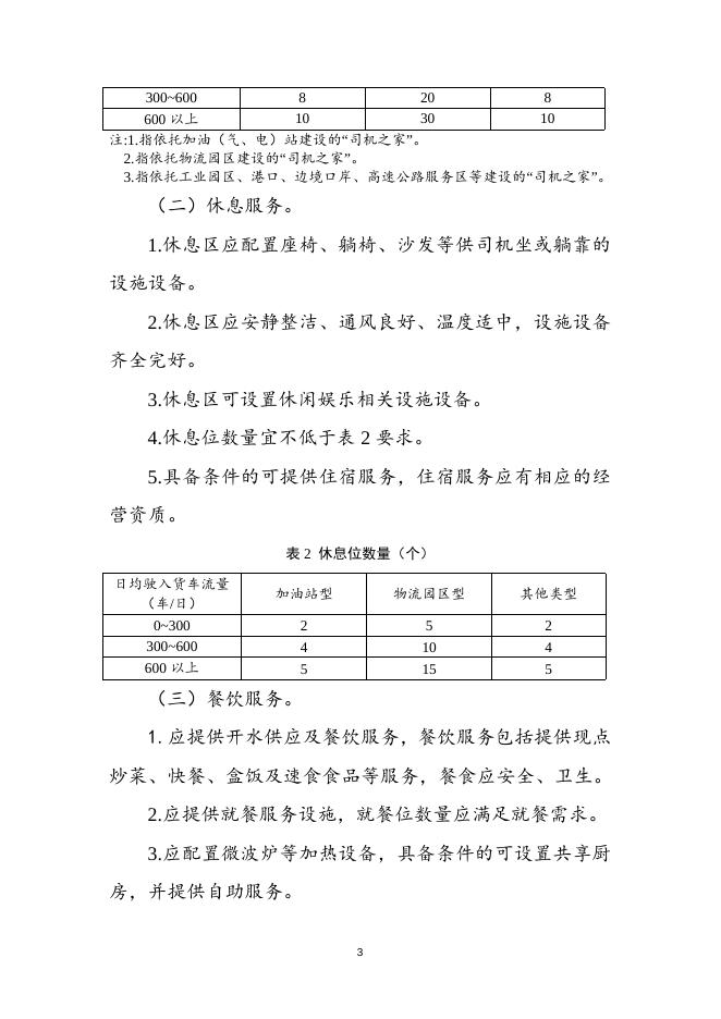 附件1 “司机之家”建设运营服务规范.doc