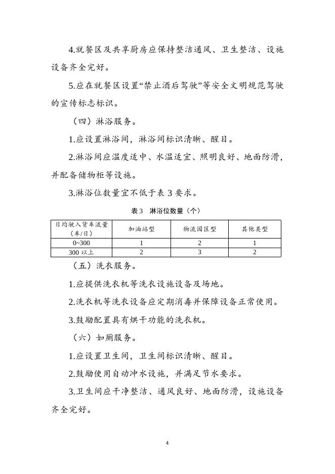 附件1 “司机之家”建设运营服务规范.doc