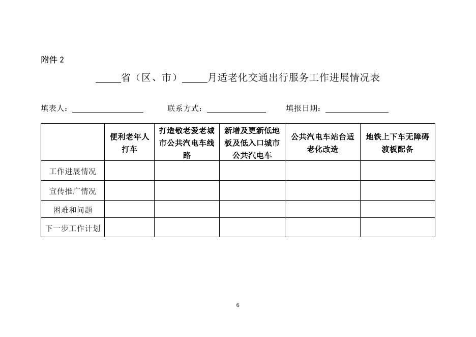 2022年推行适老化交通出行服务等5件更贴近民生实事工作方案.doc