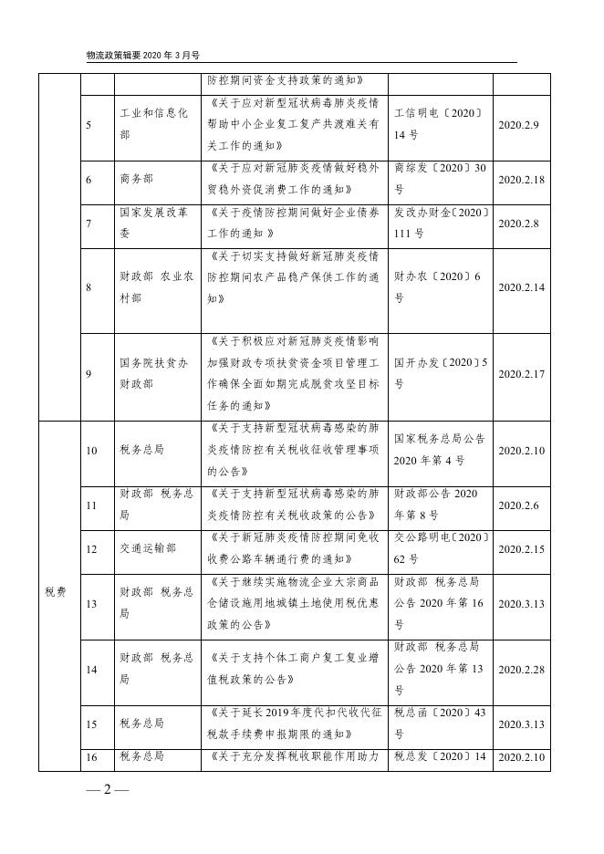物流政策辑要2020.3.27.pdf