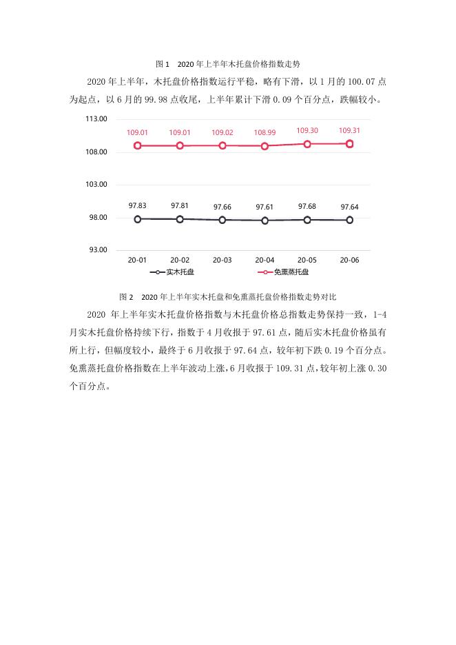 中国(芜湖)托盘指数2020年第三季度指数运行报告_联合会快讯_中国物流与采购网.pdf