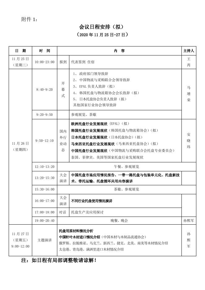 【2020】第15届中国托盘国际会议暨2020全球托盘企业家年会第一轮通知.pdf