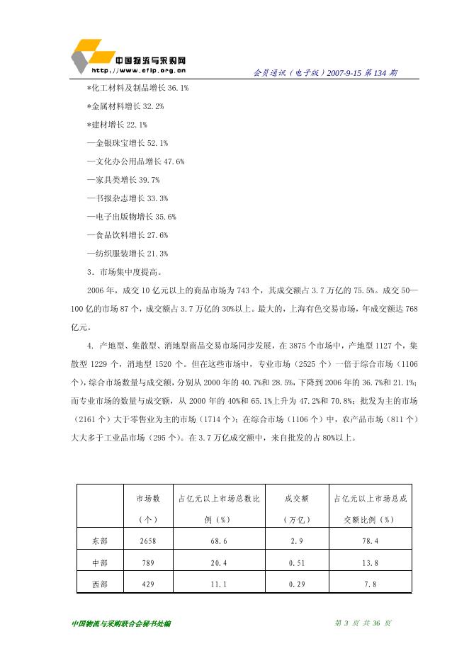 2007年第17期会员通迅(2007年9月15日出版).pdf