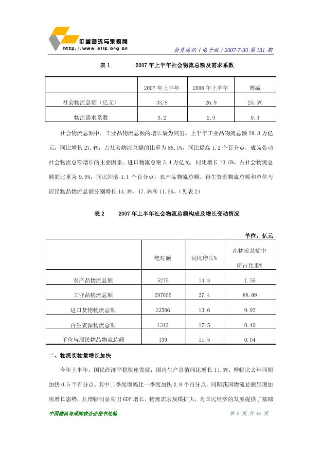 2007年第14期会员通迅(2007年7月30日出版).pdf