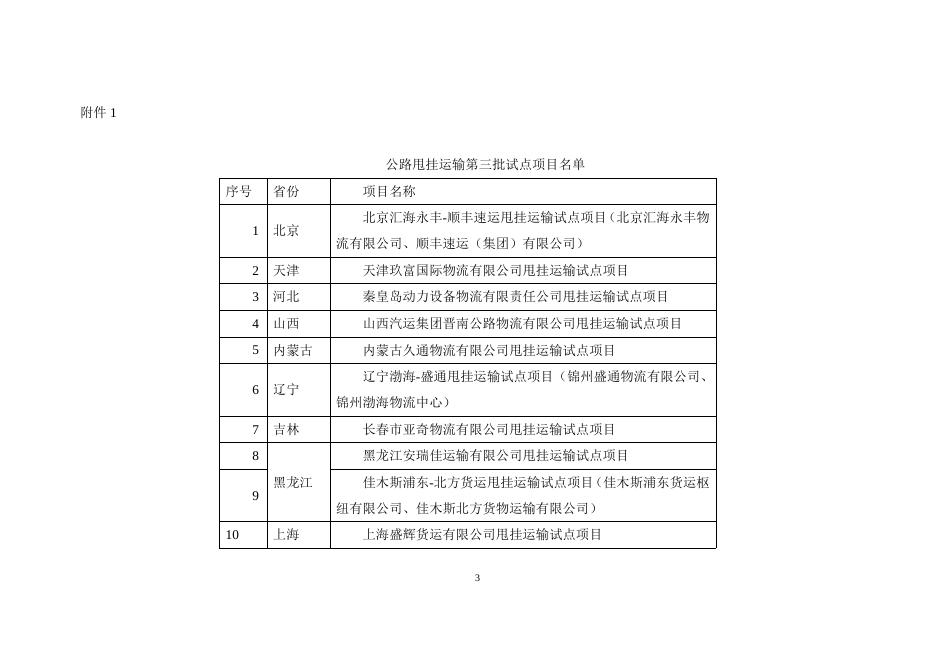 交通运输部办公厅财政部办公厅关于确定公路甩挂运输第三批试点项目的通知.doc