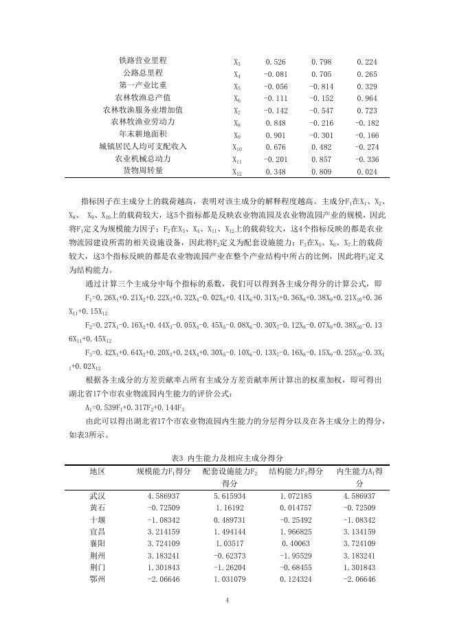 农业物流园服务能力的区域差异性与模式选择.doc
