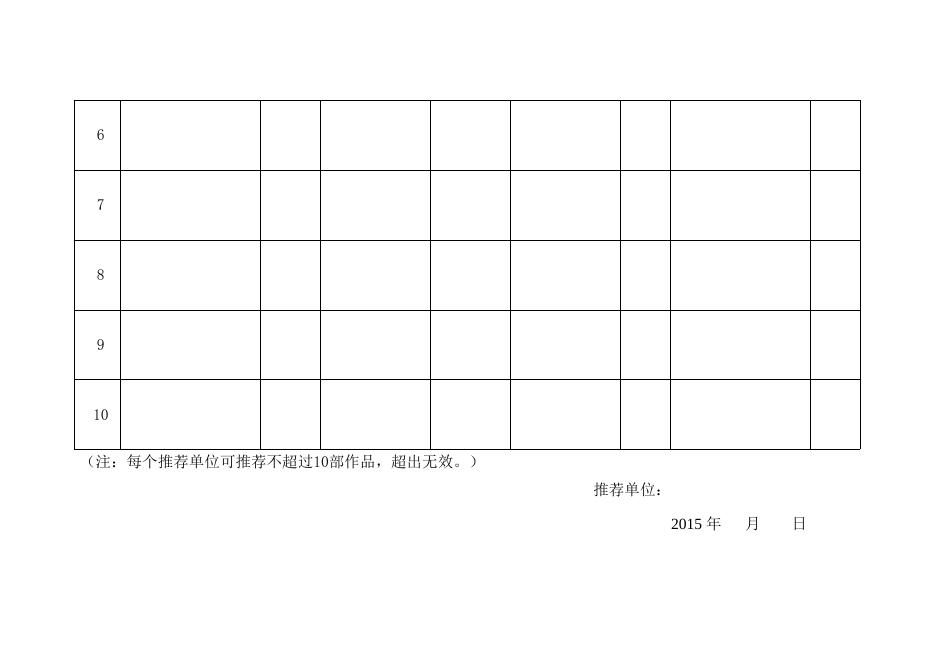附件一：中国网络小说排行榜作品推荐目录表.doc