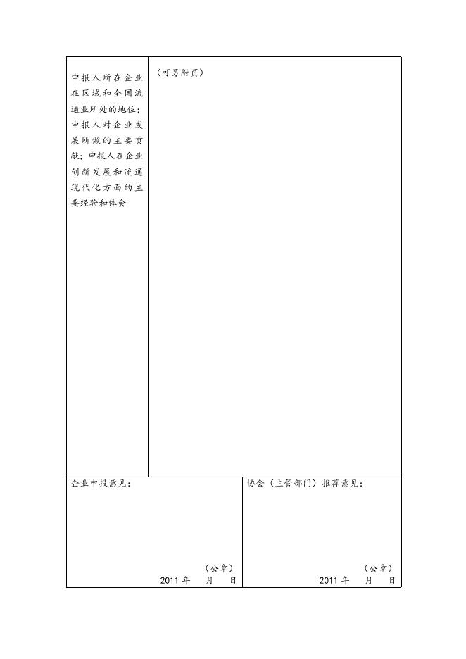 2010中国生产资料(商贸)流通年度人物申报表.doc