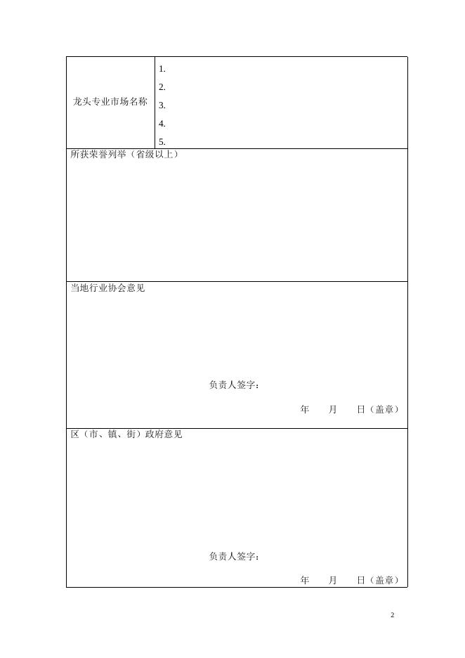 中国专业市场示范区申报表.doc