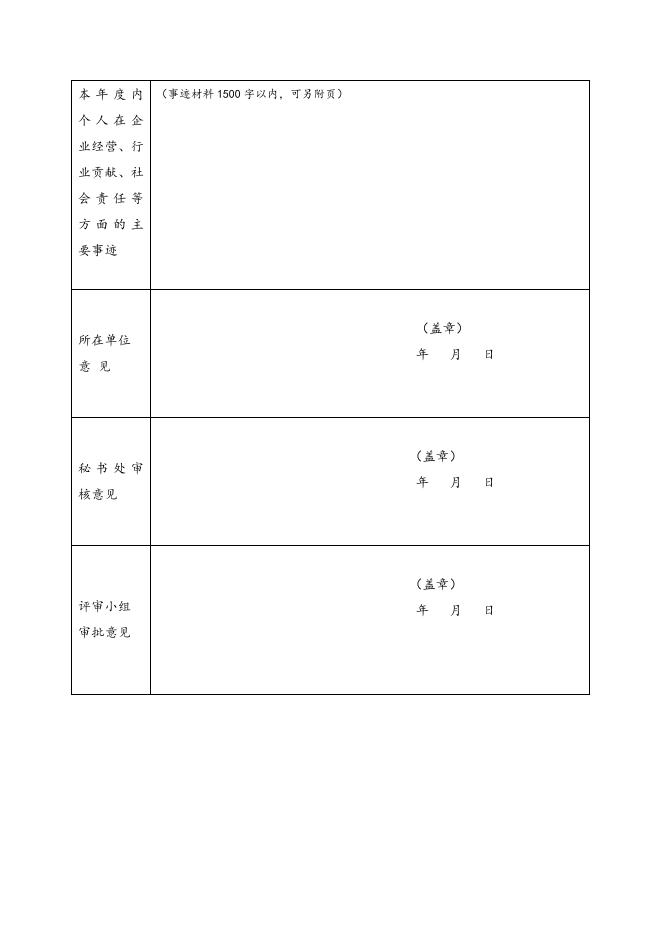 “2010中国物流十大年度人物”评选推荐表.doc