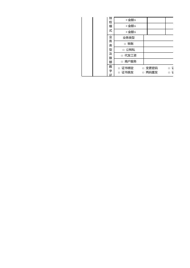 南京银行单位客户综合签约解约业务申请单.xlsx