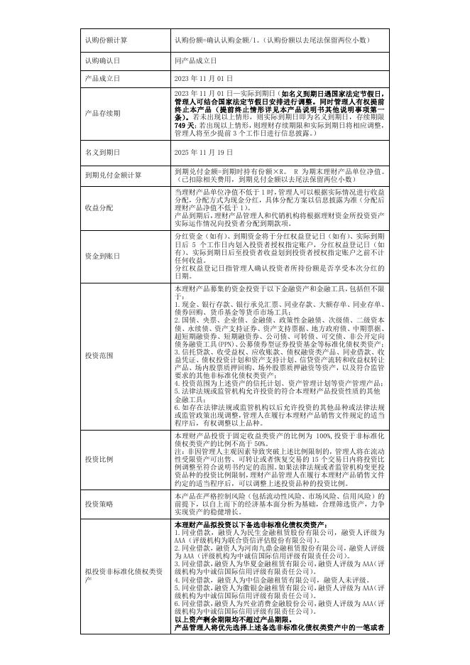 07理财产品说明书-珠联璧合鑫逸稳两年45期封闭式公募(2023年11月01日成立).pdf