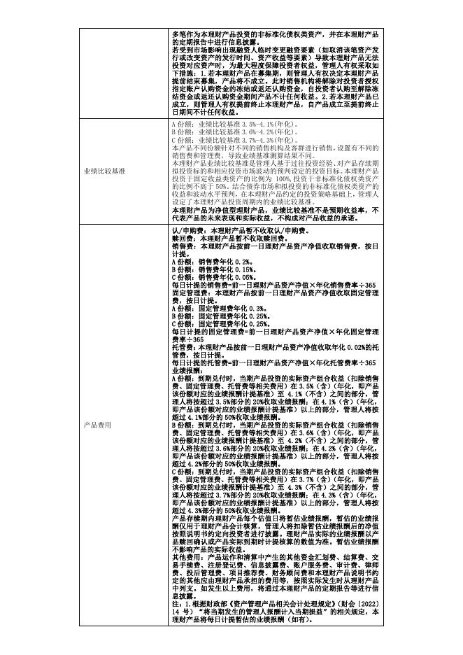 07理财产品说明书-珠联璧合鑫逸稳两年45期封闭式公募(2023年11月01日成立).pdf