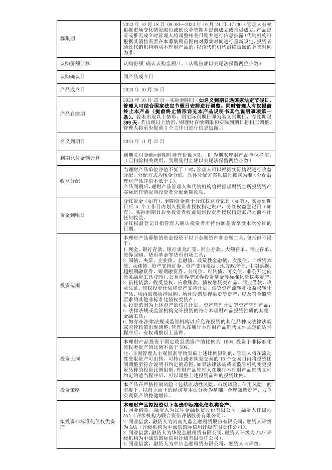 07理财产品说明书-珠联璧合鑫逸稳一年138期封闭式公募（2023年10月25日成立）.pdf