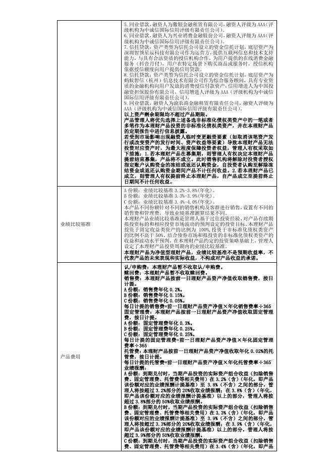 07理财产品说明书-珠联璧合鑫逸稳一年138期封闭式公募（2023年10月25日成立）.pdf