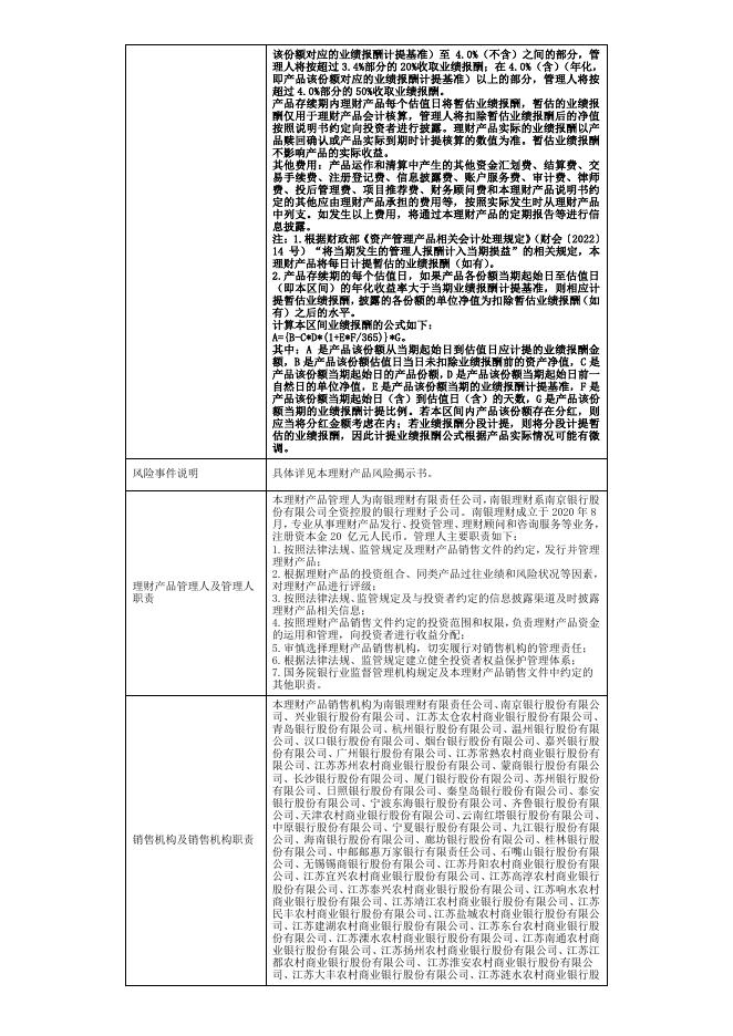 07理财产品说明书-珠联璧合鑫逸稳一年138期封闭式公募（2023年10月25日成立）.pdf